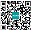 微信二维码-上海博鱼体育app官方网站电缆生产制造厂家